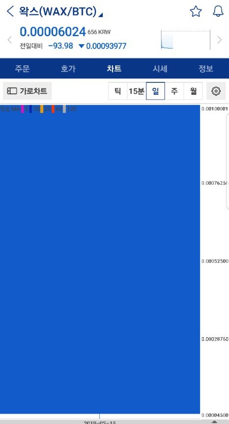 가성비 쩌는 이모티콘.jpg | 인스티즈