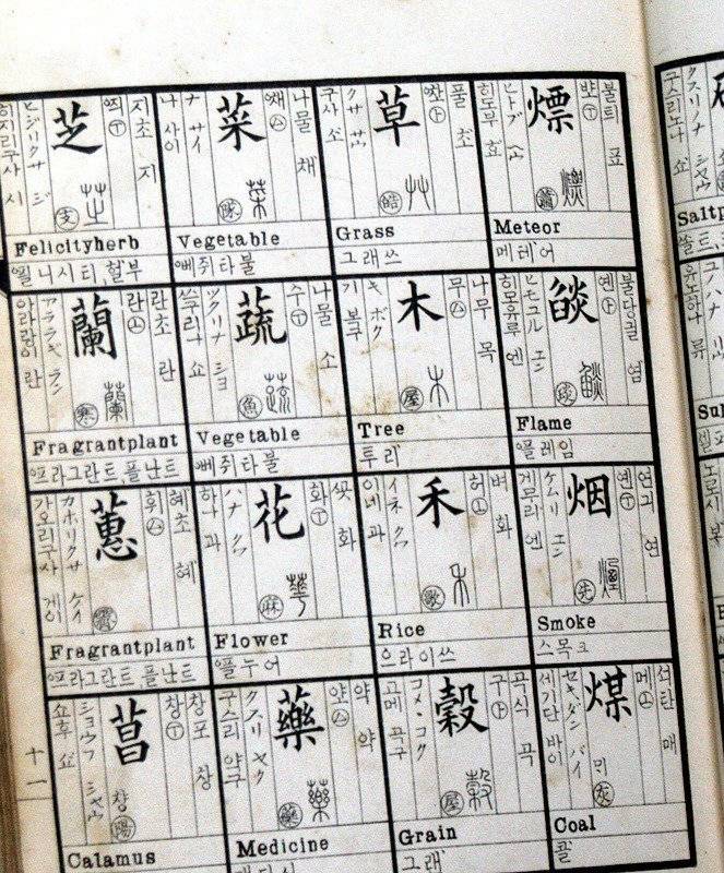 조선시대 단어사전 | 인스티즈