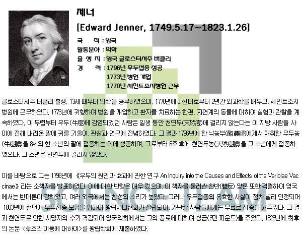 인류가 빚진 의사들 | 인스티즈