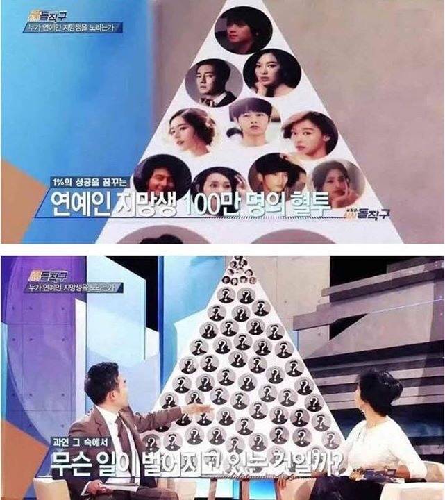 김부선씨가 말하는 연예계 성상납 | 인스티즈