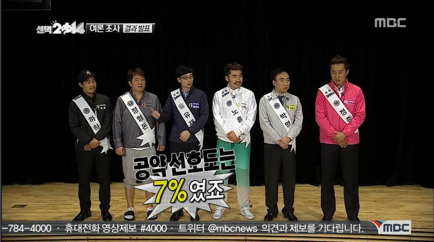 [무한도전] 노홍철이 유재석 위협하던 시절.jpg | 인스티즈