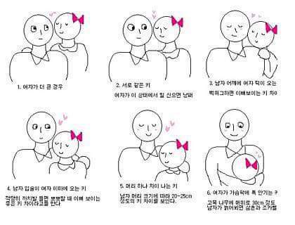 당신과 연인의 키차이는? | 인스티즈