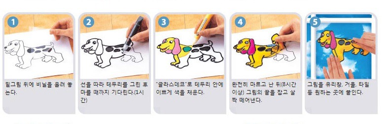 어렸을 때 가지고 싶었던 문구류 3대장 | 인스티즈