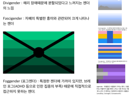 퀴어포빅하다는 소리를 듣지 않으려면 외워야하는 젠더의 종류 | 인스티즈