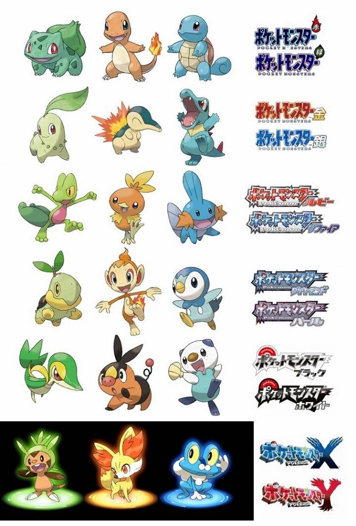 19년이 지났어도 포켓몬 인기 4대장 | 인스티즈