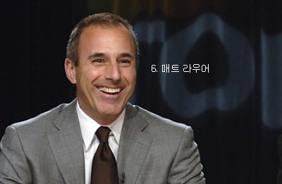 미국에서 가장 안티가 많은 연예인 top 20 | 인스티즈