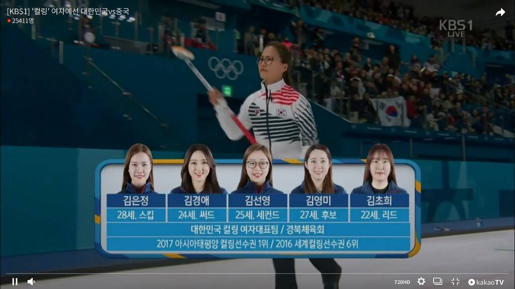 대한민국 컬링 여자대표팀 5인 명단 | 인스티즈