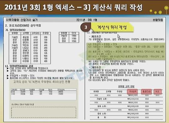 사람들이 가장 많이 응시하는 국가기술자격증 TOP 5 | 인스티즈