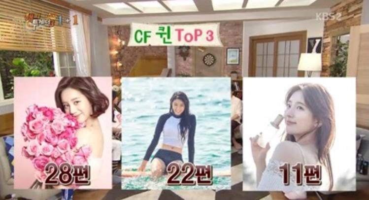 멀쩡히 활동하고 있는 연예인 한명을 지는해로 만들었던 최악의 언플 (feat. 수지) | 인스티즈