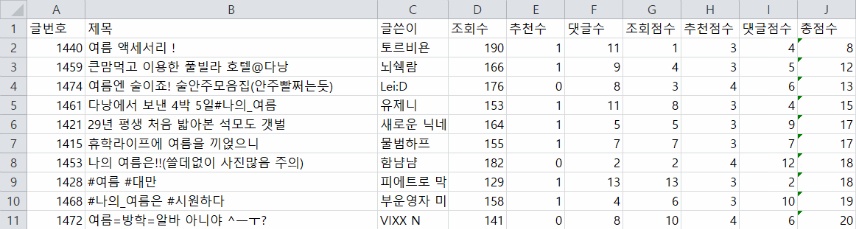 #우리의_여름은 | 인스티즈
