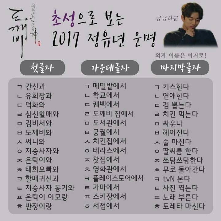 초성으로 보는 2017 정유년 운명 | 인스티즈