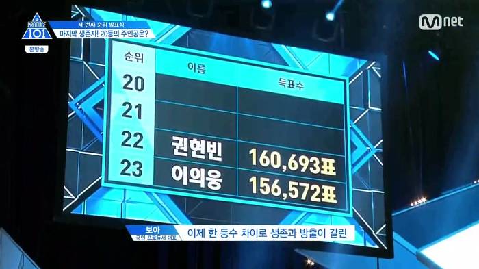프로듀스101의 잔인했던 탈락자 발표 방식.jpg | 인스티즈