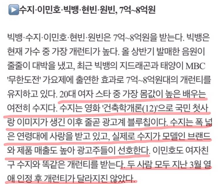 멀쩡히 활동하고 있는 연예인 한명을 지는해로 만들었던 최악의 언플 (feat. 수지) | 인스티즈