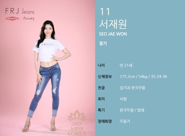 연예인 닮은 미스코리아들 | 인스티즈