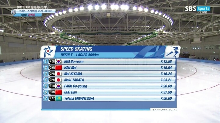 A.G 속보 스피드스케이팅 여자5000m 김보름 금메달 | 인스티즈