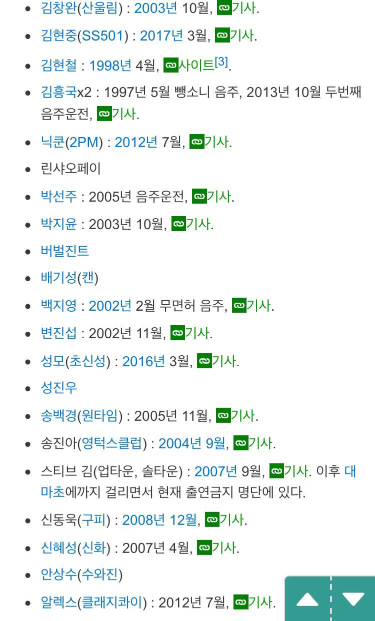 노홍철 이중잣대가 심한이유 by 나무위키 | 인스티즈