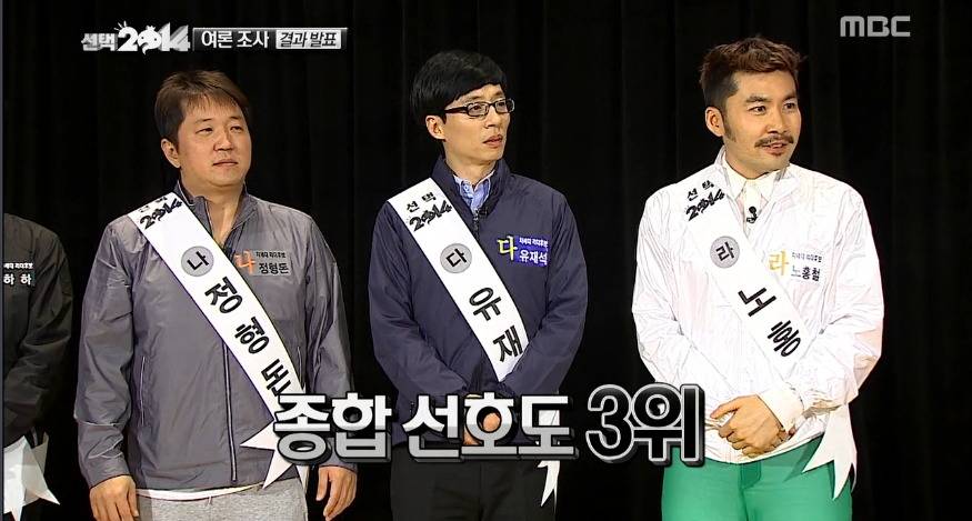 [무한도전] 노홍철이 유재석 위협하던 시절.jpg | 인스티즈