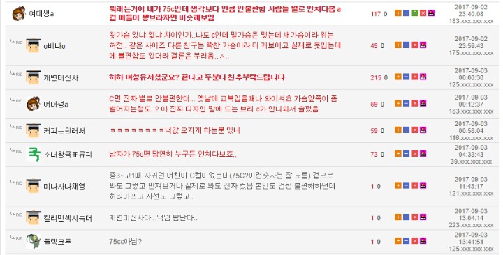 웃대여성유저 가슴크기 고백 | 인스티즈