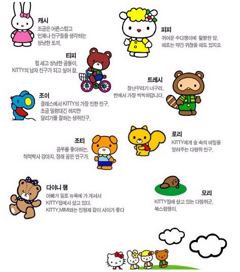 너네 키티 쌍둥이인거 아니? 키티패밀리 프로필 | 인스티즈