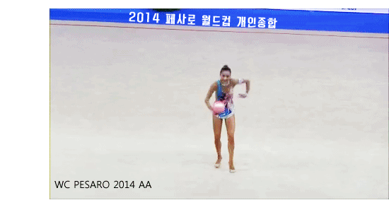 대한민국 국가대표 3연속 수상 1회 대상에 빛나는 리듬체조 "국가대표"손연재 리듬체조 실력 | 인스티즈