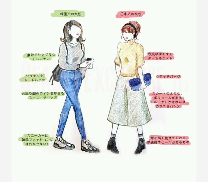 일본여성이 그린 한국과 일본의 패션,헤어,메이크업 차이 | 인스티즈