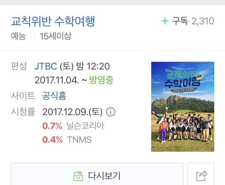 최근 JTBC에서 한 예능중 최저 시청률을 기록하고 끝난 예능..jpg | 인스티즈