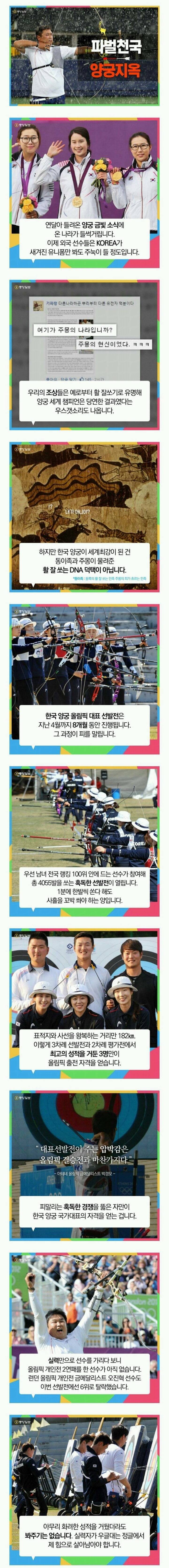 우리나라가 양궁이 금메달을 따는 이유 | 인스티즈