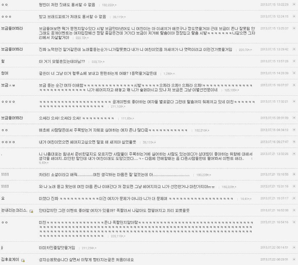 여자친구랑 100일됬는데 갑자기 헤어졌다...진짜 죽고싶다 조언좀.... | 인스티즈