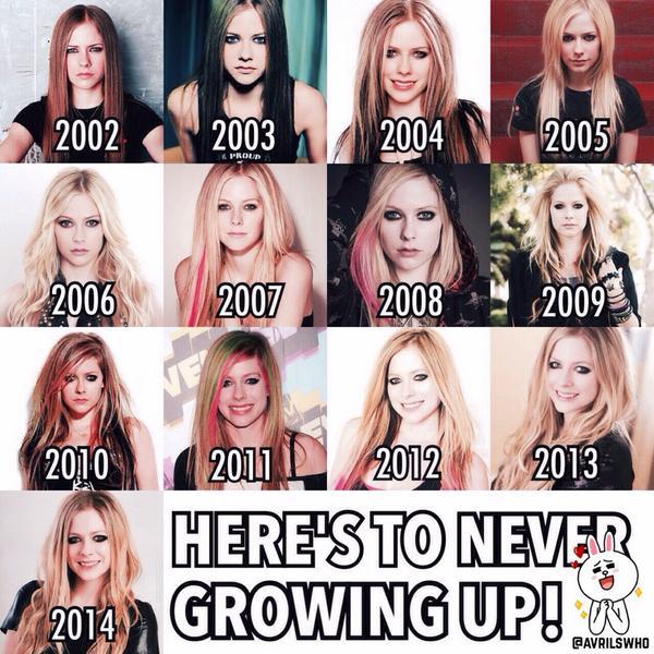 서양인치고 덜늙는 연예인들 | 인스티즈