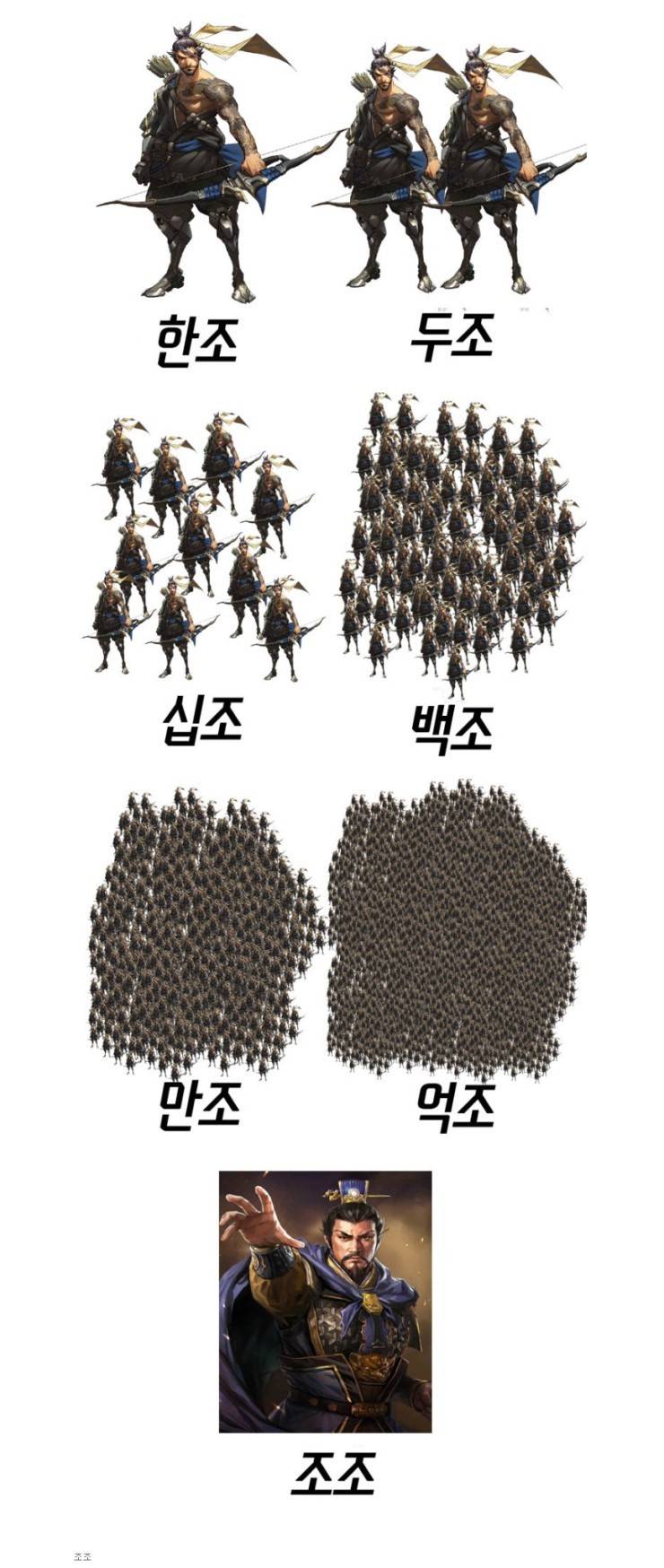 조조가 먼치킨인 이유.jpg | 인스티즈