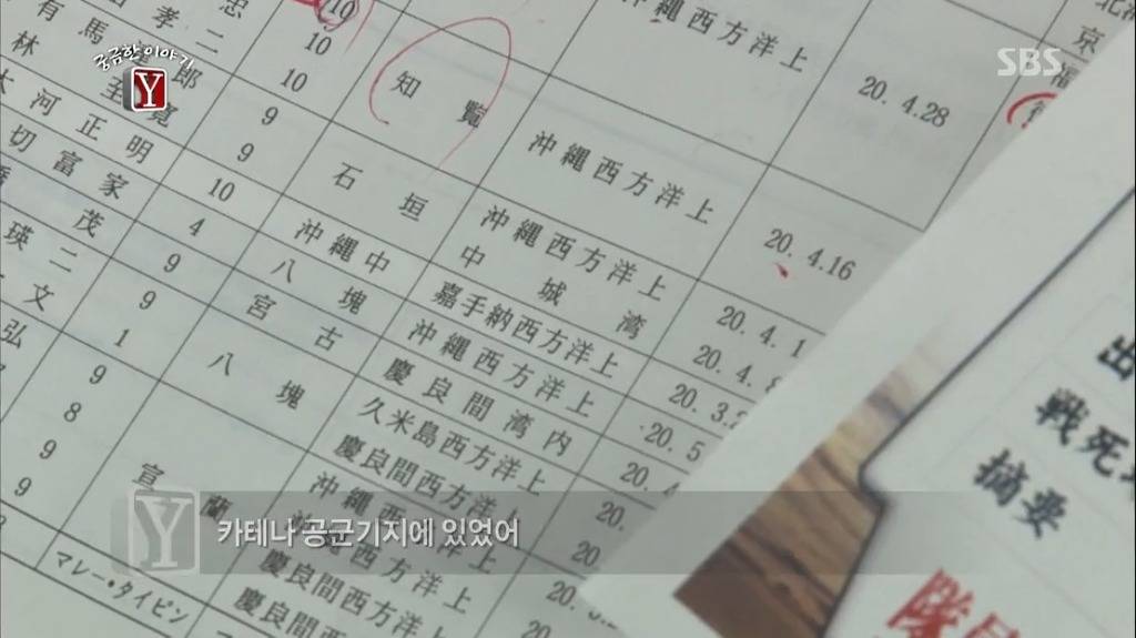 17세 소년 박동훈은 왜 가미카제 특공대가 되었나? | 인스티즈