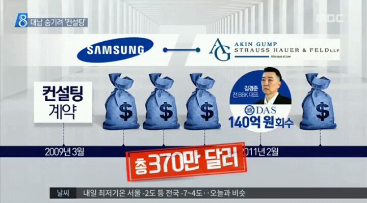 [단독] 삼성, 다스 수임료 대납 숨기려 '컨설팅' 계약 | 인스티즈
