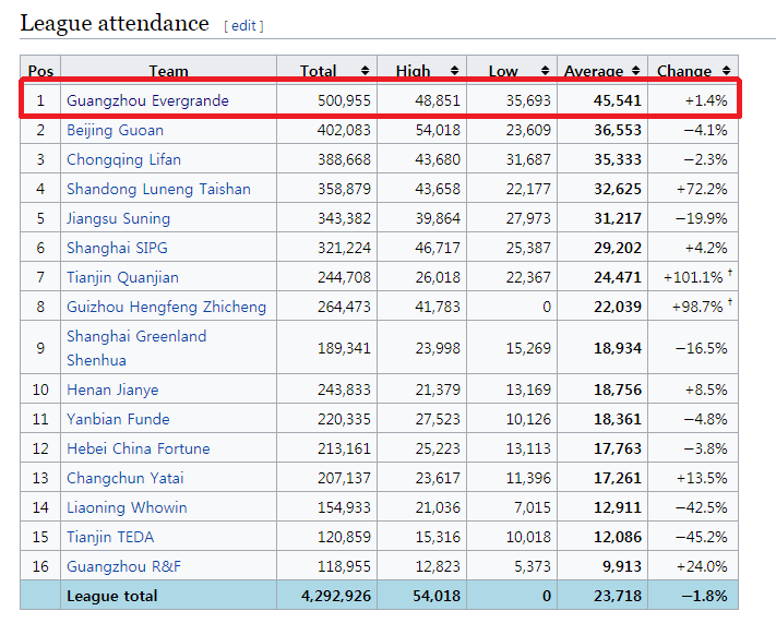 김영권이 6만함성 시끄럽다고 한 이유 | 인스티즈