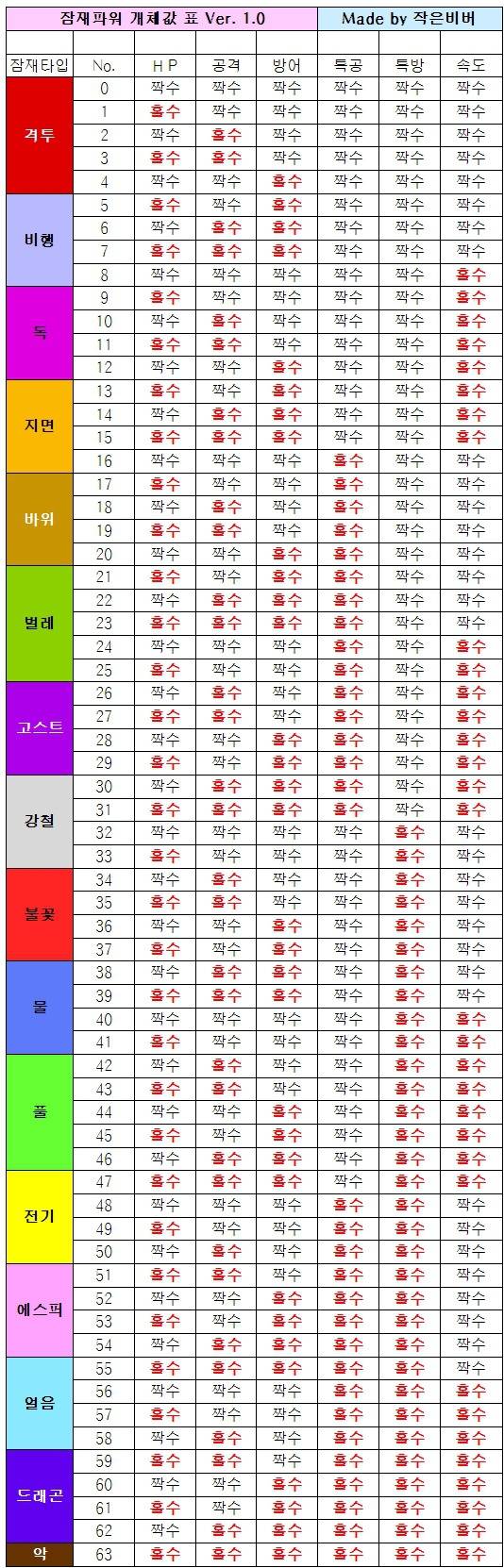 인스티즈 Instiz
