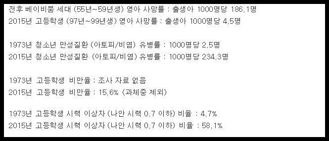 1975년 고등학교 졸업사진 .jpg | 인스티즈