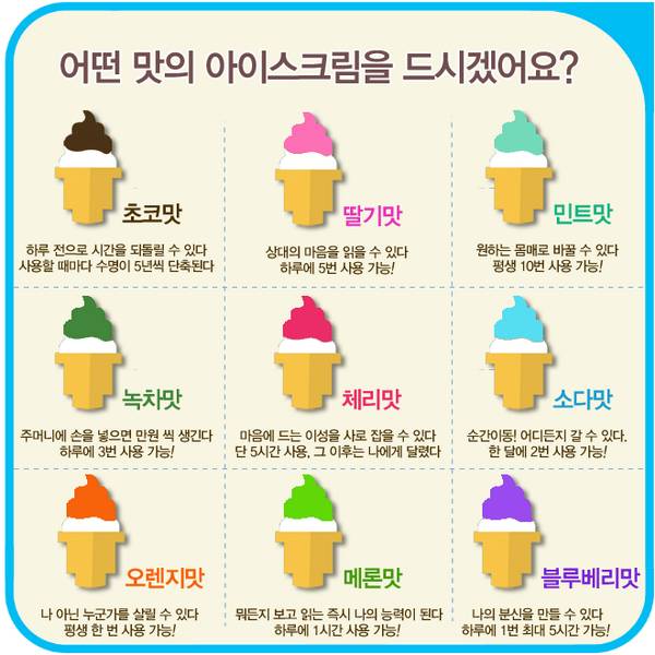 초능력 아이스크림 | 인스티즈