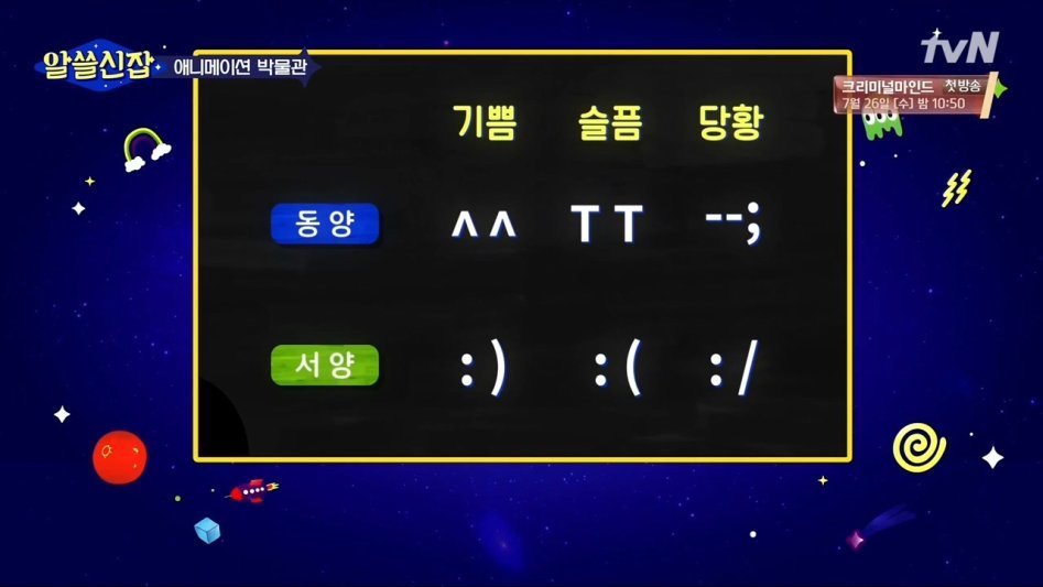 동양인과 서양인의 감정을 읽는 방식 차이 | 인스티즈