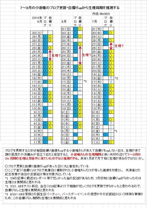 일본의 성뜨억들이라고 불리는 일부 성우 극성팬들의 만행 | 인스티즈