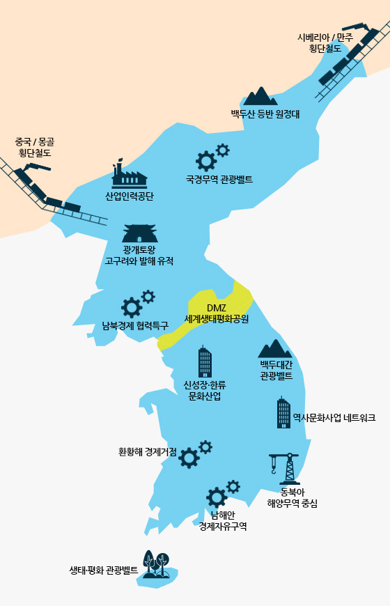 남북 통일시 예상 지도.jpg | 인스티즈
