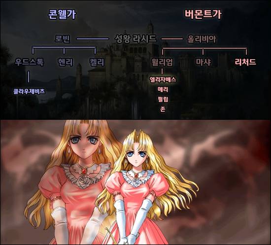 대한민국 최고의게임 창세기전 시리즈 스토리 총정리 - 창세기외전 템페스트 | 인스티즈