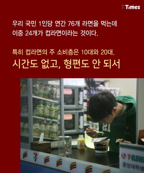 벗어나기 힘든 청춘들의 컵라면 인생.jpg | 인스티즈