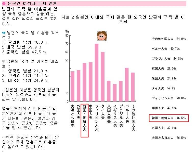 한국여성들을 된장녀&김치녀로 만들어 집단린치하는 방법(혐오주의) | 인스티즈