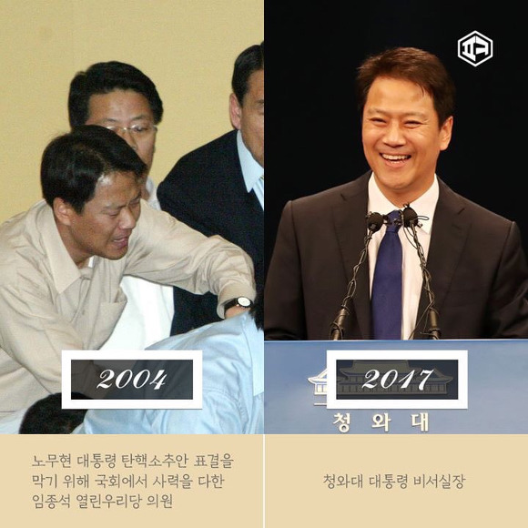  문재인 대통령, 임종석 비서실장.jpg | 인스티즈
