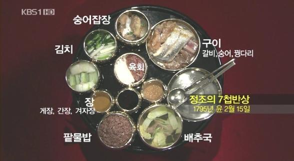 우리 선조들이 고봉밥으로 겁나 많이 드시면서도 살이 별로 찌지 않았던 이유.txt | 인스티즈