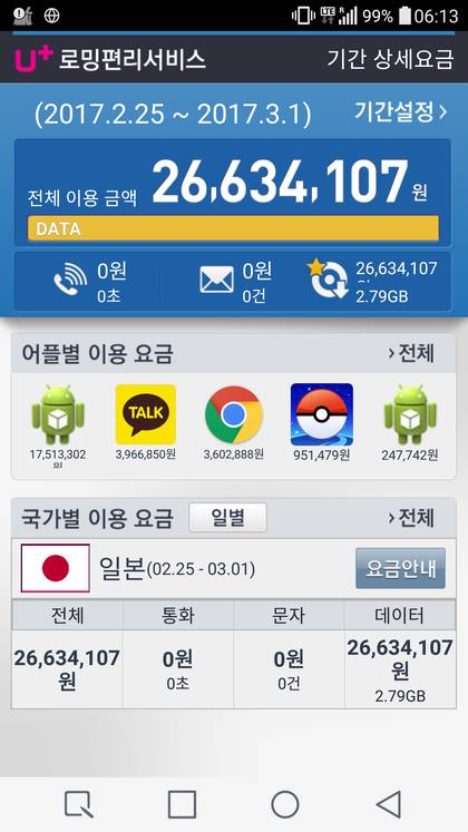 2700만원 초호화 일본여행 | 인스티즈