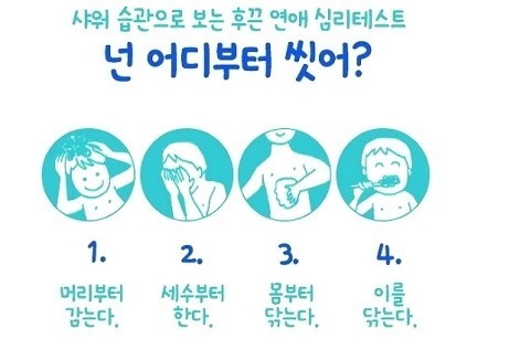 이거 진짜 사람마다 순서다름 자기만의 이유도있음 | 인스티즈