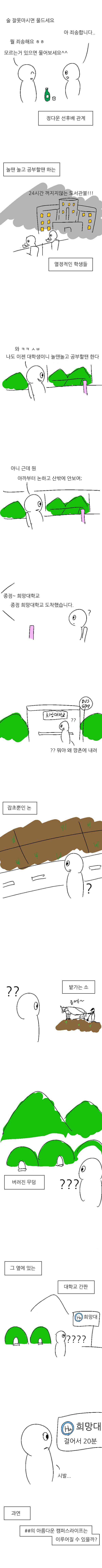 희망대학교 | 인스티즈