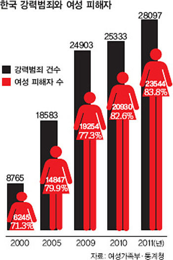 여자들만 사는 곳이 있다면? | 인스티즈