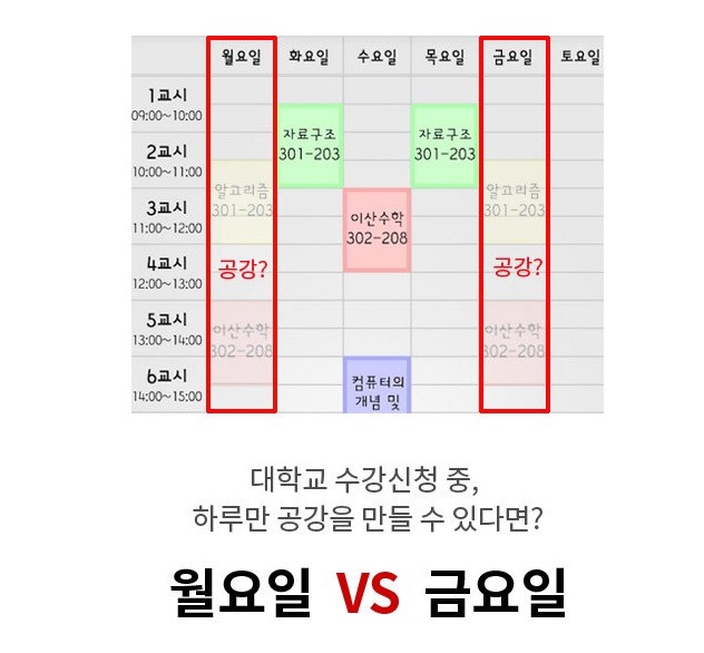 대학생들 사이에서 확실히 갈리는것.jpg | 인스티즈
