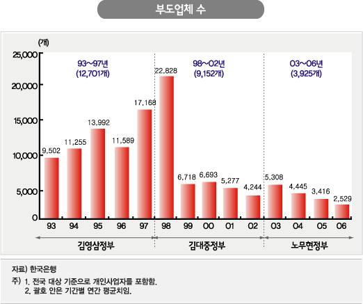 최근 대선에서 " 문후보는 안돼지만 다른 후보는 그럴수도 있어 프레임의 위험성" | 인스티즈